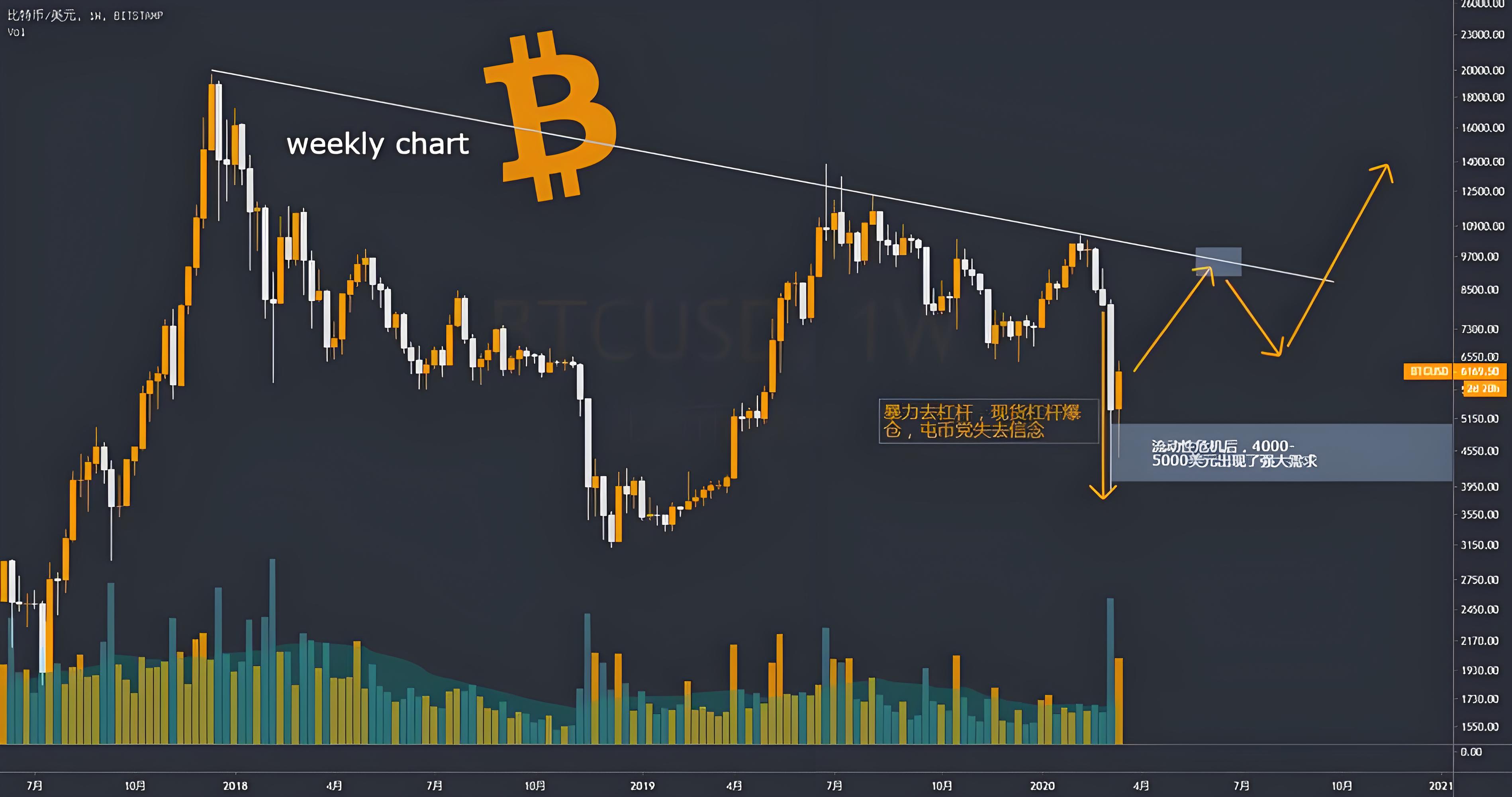 OE交易所下载全攻略：安全流程详解，如何保障你的加密资产安全？